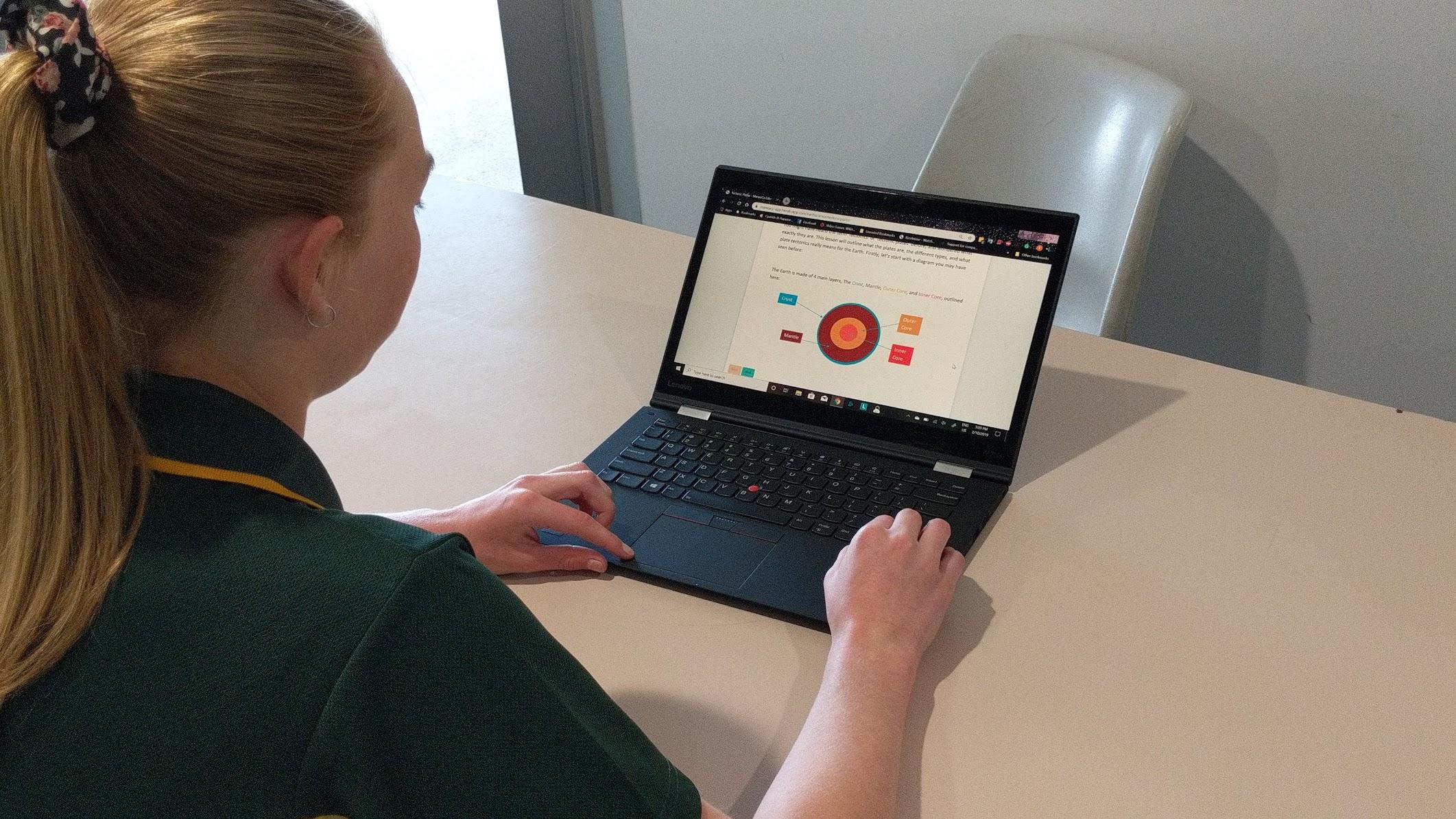 High achievers tutoring workshop