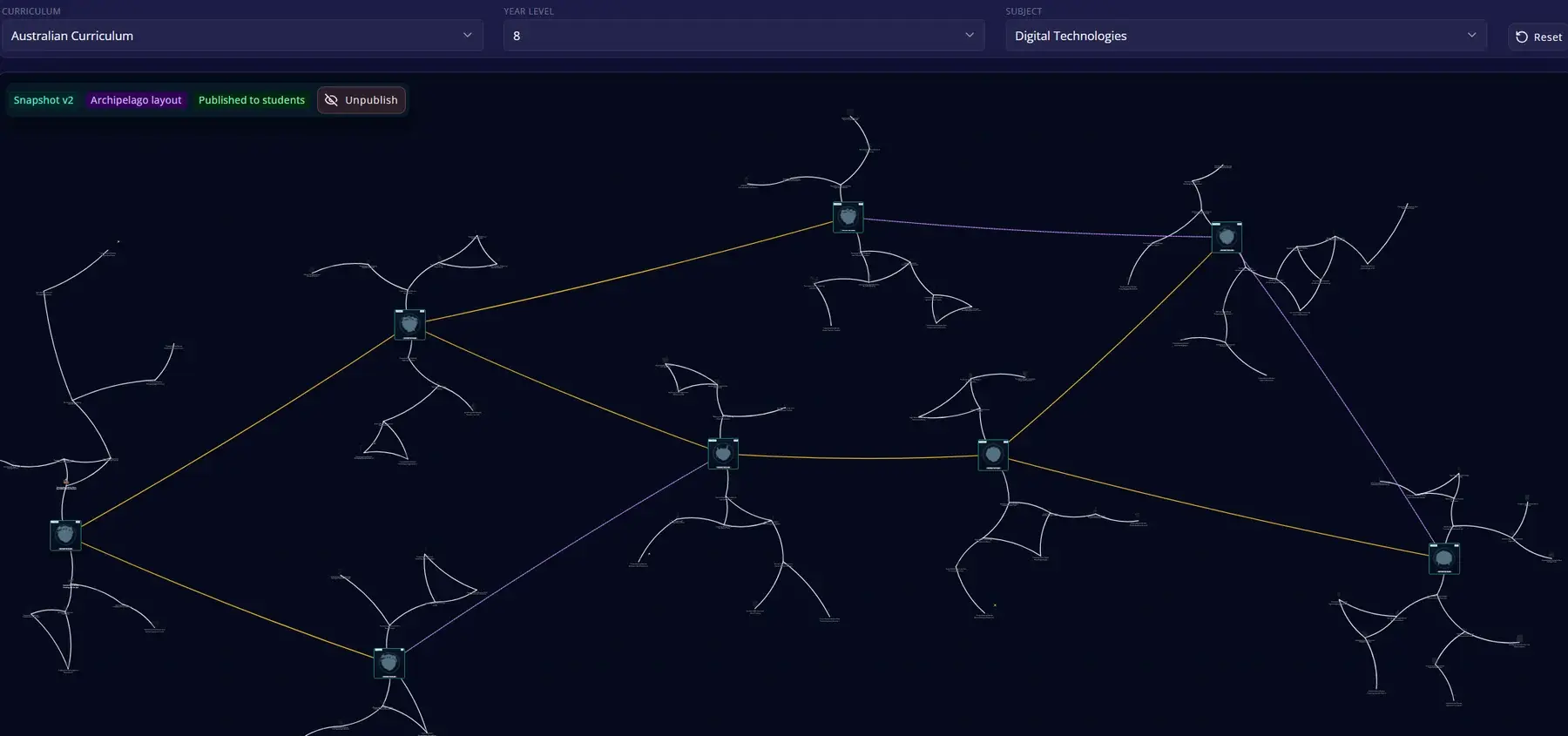 The curriculum mapping tool, showing a concept graph for Digital Technologies in the Australian Curriculum